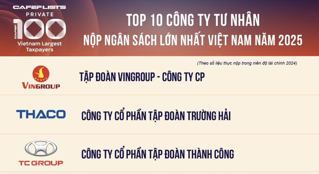 Private 100 Top 3 Ava